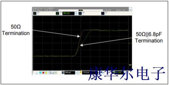 LVPECL差分振荡器的输出端接