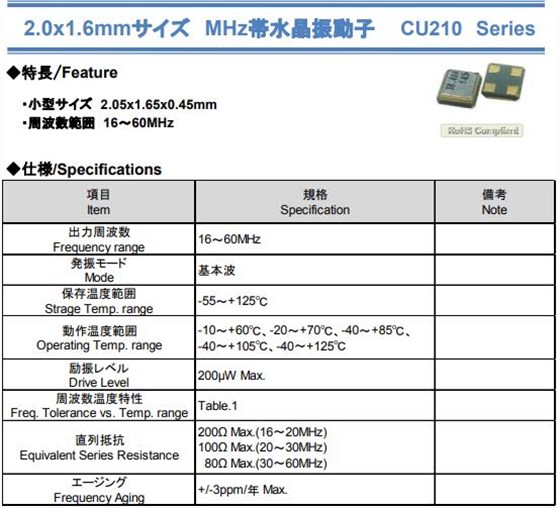 小型CU210晶振用量少原来是这几个原因所导致