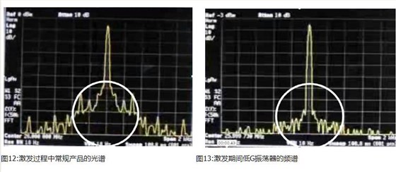 NDK晶振产品的抗振动性能的改善5