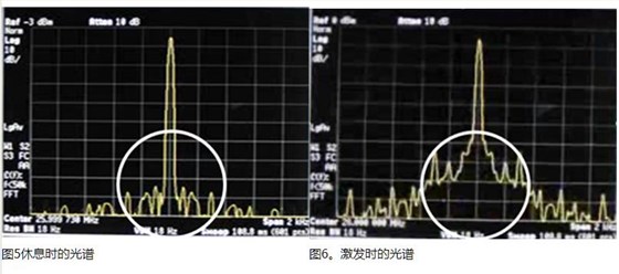 NDK晶振产品的抗振动性能的改善1