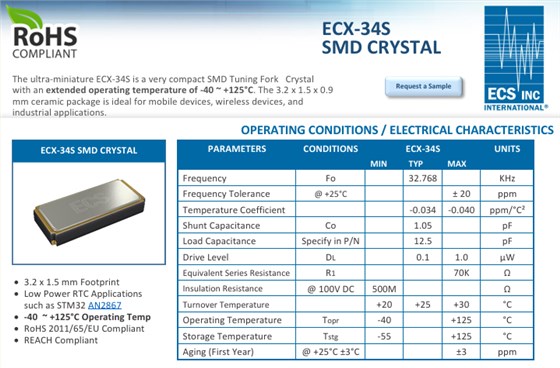 ECS-.327-12.5-34S-TR