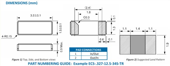 ECS-.327-12.5-34S-TR-