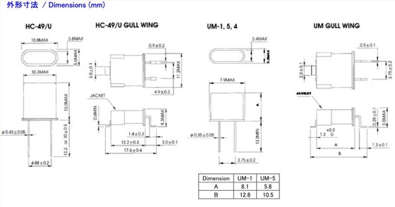 UM_HC49U