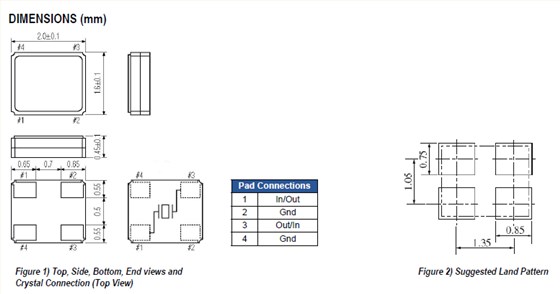 ECS晶振,贴片晶振,ECX-1637晶振,ECS-160-10-37-RWM-TR晶振 ECS晶振,贴片晶振,ECX-1637晶振,ECS-160-10-37-RWM-TR晶振
