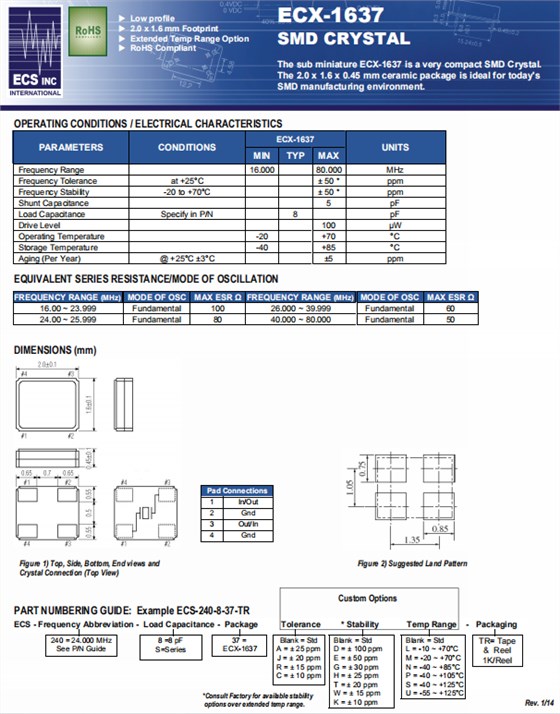 ECS晶振,贴片晶振,ECX-1637晶振,ECS-160-10-37-RWM-TR晶振 ECS晶振,贴片晶振,ECX-1637晶振,ECS-160-10-37-RWM-TR晶振