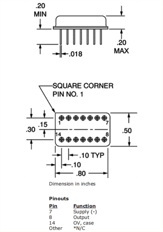 CO-432 CO-452 