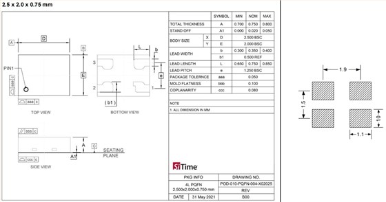 SiT1408B 2520