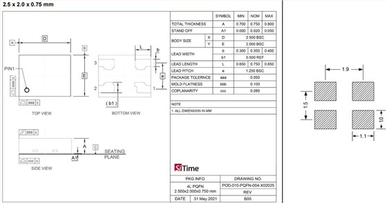 SiT1418B 2520