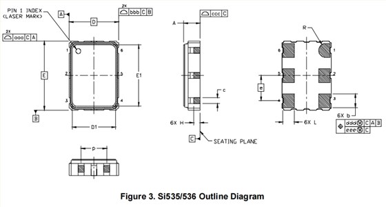 Si535 Si536 7050