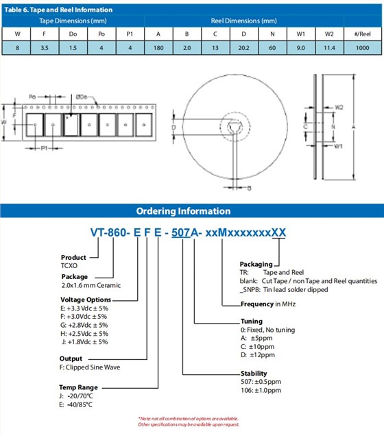 VT-860编码