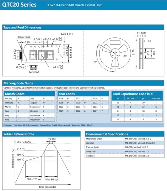 QTC20 3