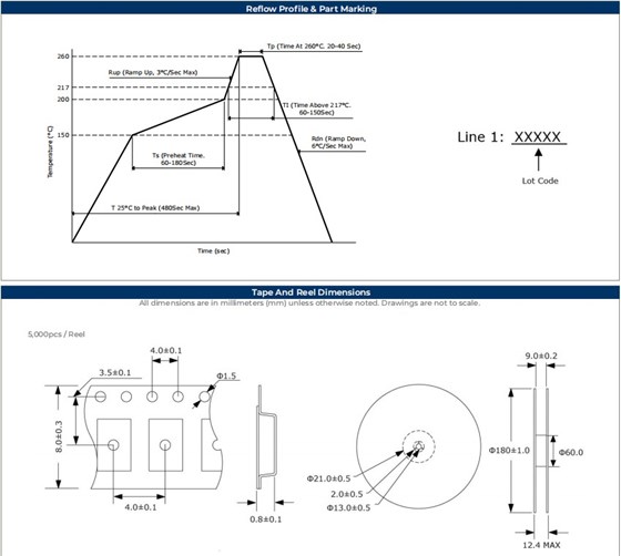 SWS112-1