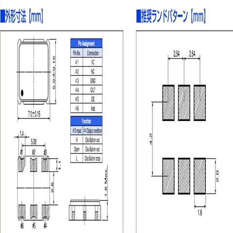 CSX-750V,CSX750VCB32.000M-UT,32MHz,7050mm,Citizen晶振