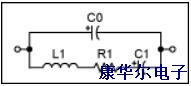 如何设计一颗低电流的晶体振荡器?