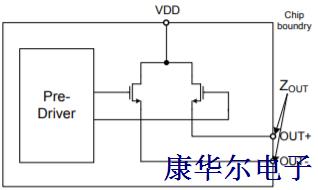 LVPECL差分振荡器的输出端接