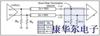 LVPECL差分振荡器的输出端接