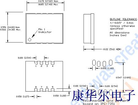 NEL晶振超低相噪和低G灵敏度贴片TCXO Oscillator