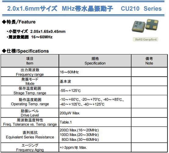 小型CU210晶振用量少原来是这几个原因所导致