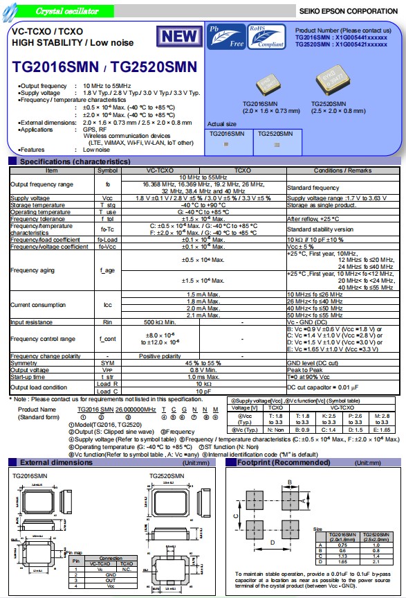 TG2016SMN，TG2520SMN