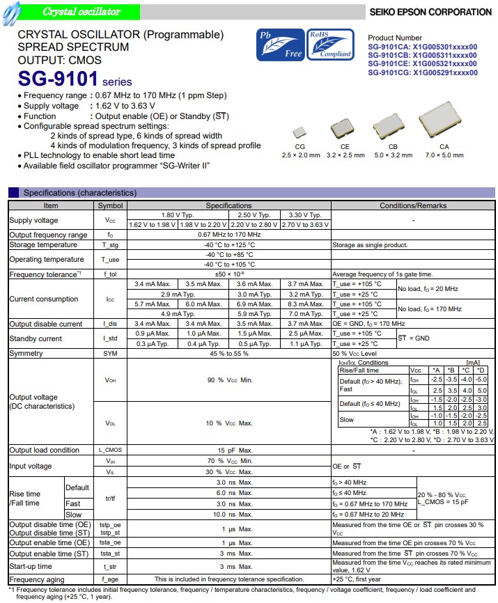 SG-9101