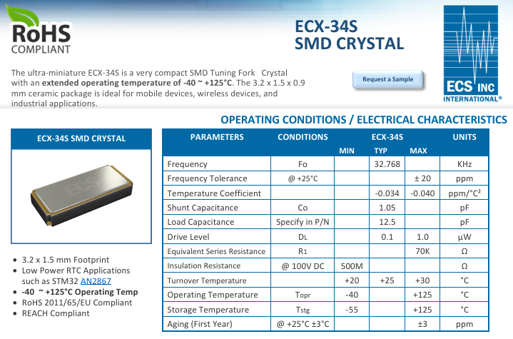 ECS-.327-12.5-34S-TR