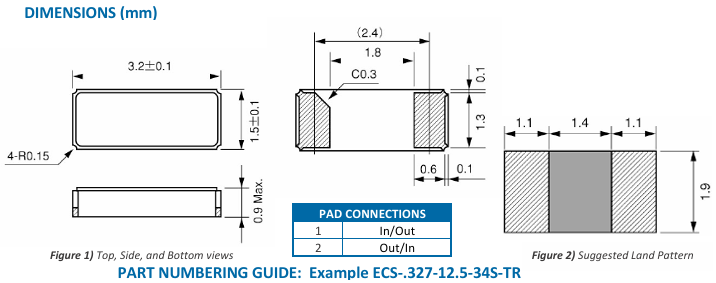 ECS-.327-12.5-34S-TR-