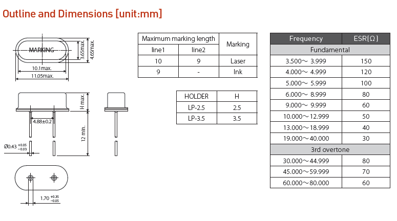 LP-2.5 11.05-4.65