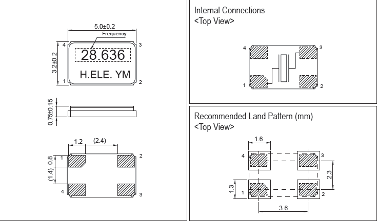 HSX531SK 5032