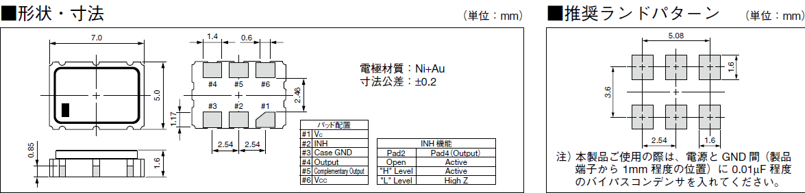 KV7050C_P3_ 7_5 VCXO