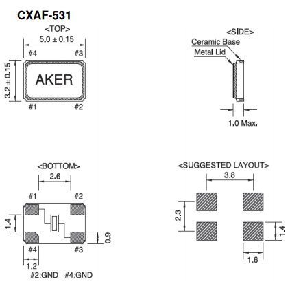 CNAF63