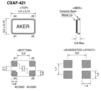 CXAF-421