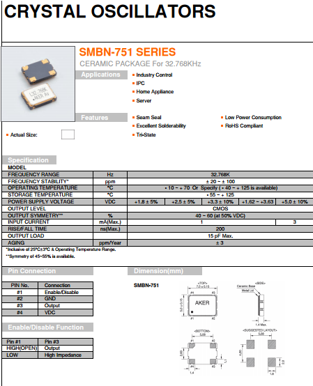 SMBN-751K