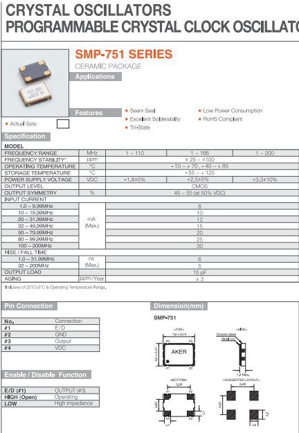 SMP-751