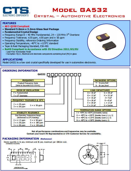 CTS晶振,贴片晶振,GA532晶振,无源晶振