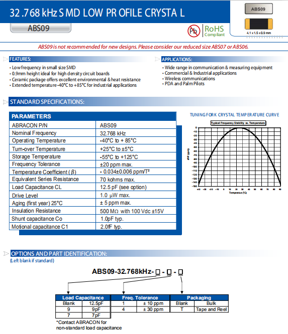 ABRACON晶振,贴片晶振,ABS09晶振,ABS09-32.768KHZ-9-T晶振