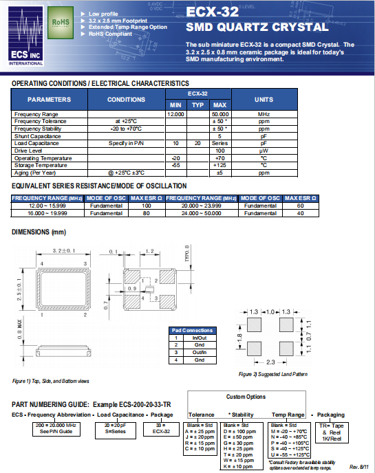 ECS晶振,贴片晶振,ECX-32晶振,ECS-250-20-33-CKM-TR晶振