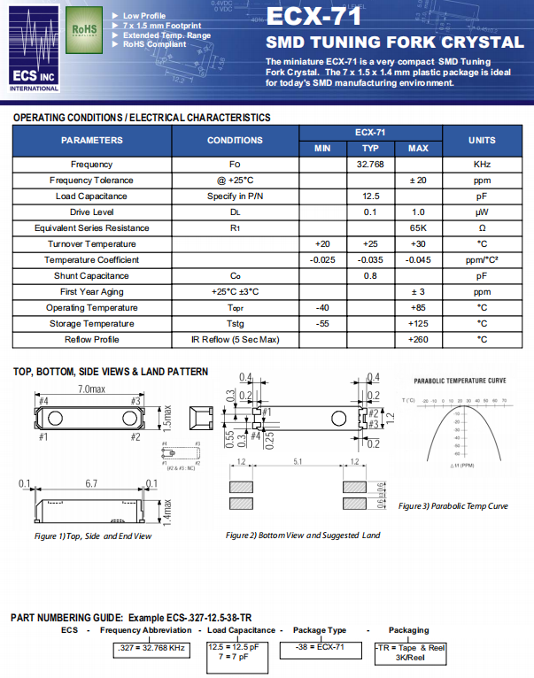 ECS晶振,贴片晶振,ECX-71晶振,ECS-.327-12.5-38-TR晶振