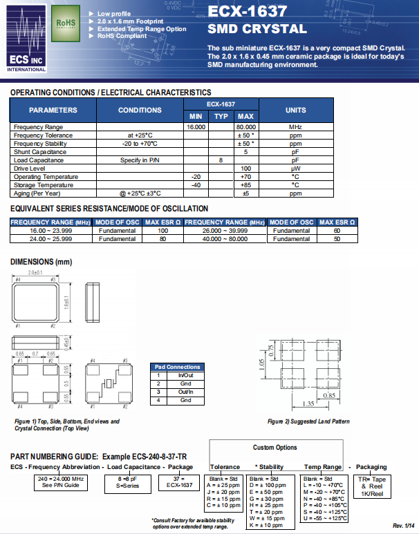 ECS晶振,贴片晶振,ECX-1637晶振,ECS-160-10-37-RWM-TR晶振