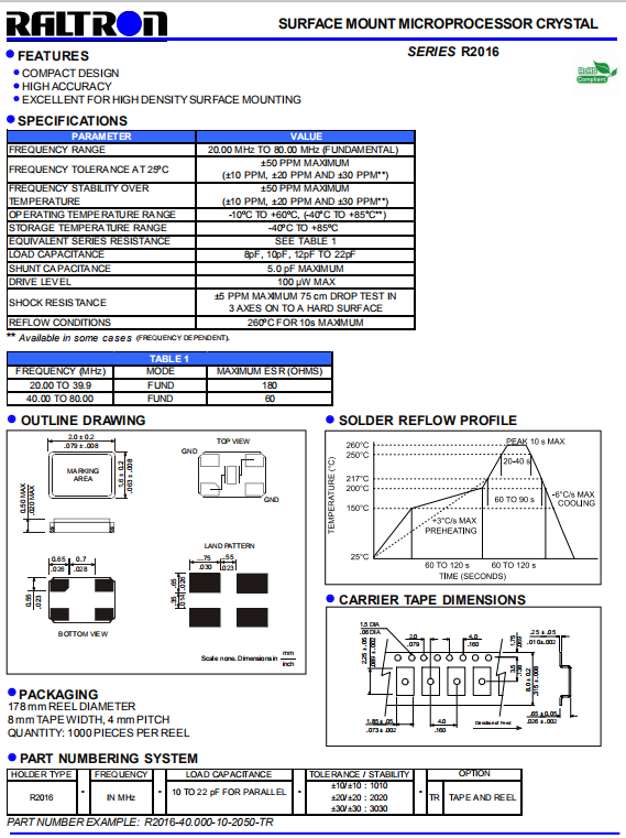 Raltron晶振,贴片晶振,R2016晶振,无源晶振