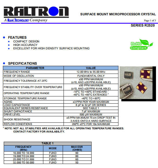 Raltron晶振,贴片晶振,R2520晶振,高精度晶振 Raltron晶振,贴片晶振,R2520晶振,高精度晶振