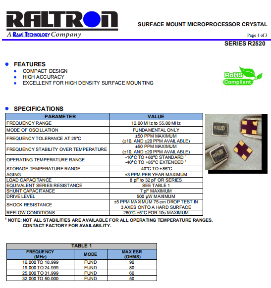 Raltron晶振,贴片晶振,R2520晶振,高精度晶振