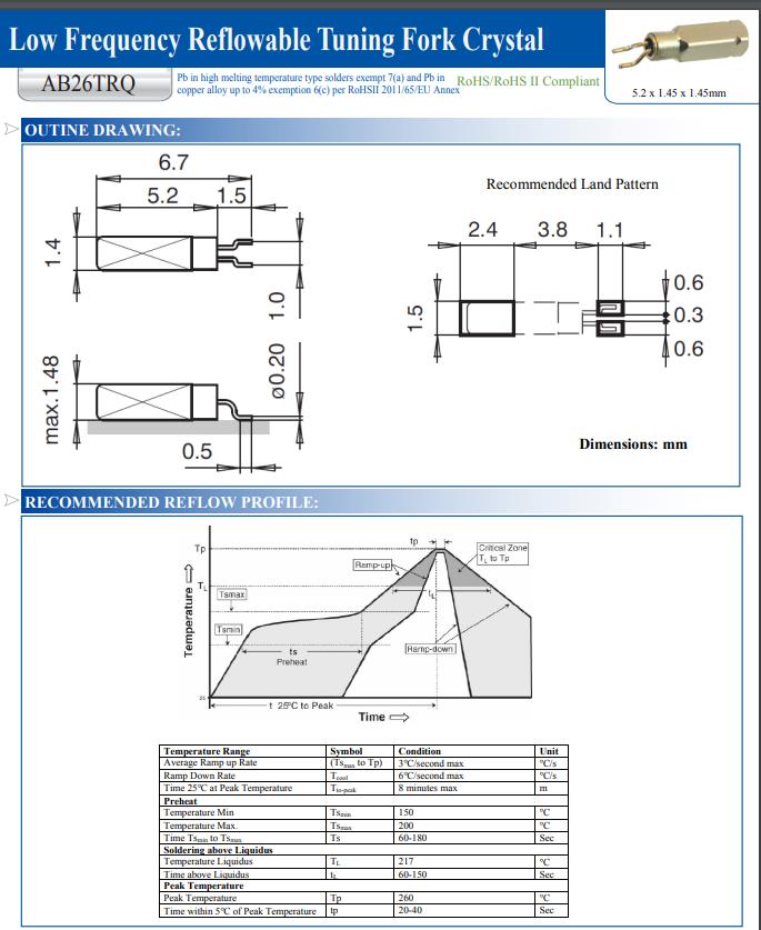 AB26TRQ 