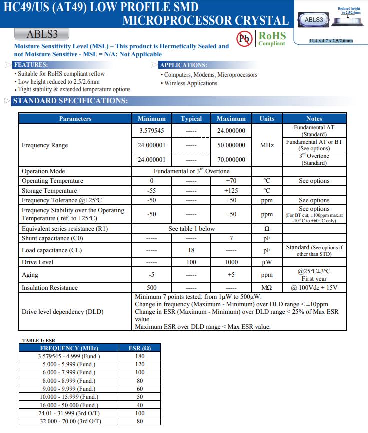 ABLS3