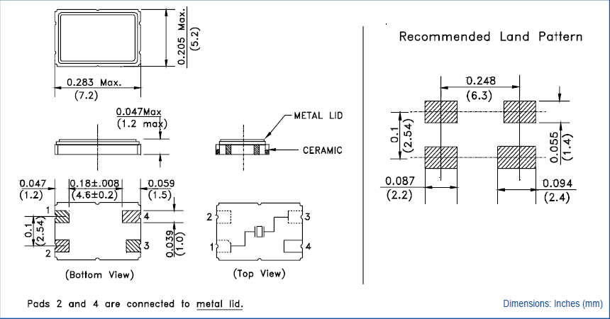 abmm-1 7.2-5.2