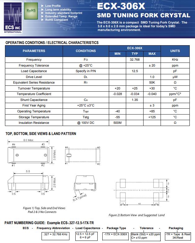 ECX-306X