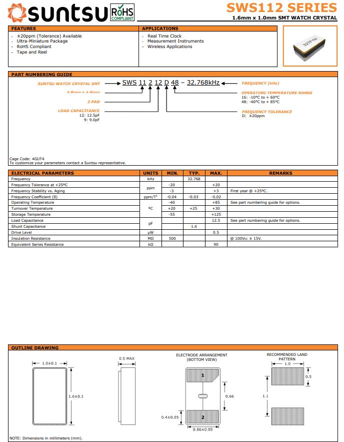 SWS112