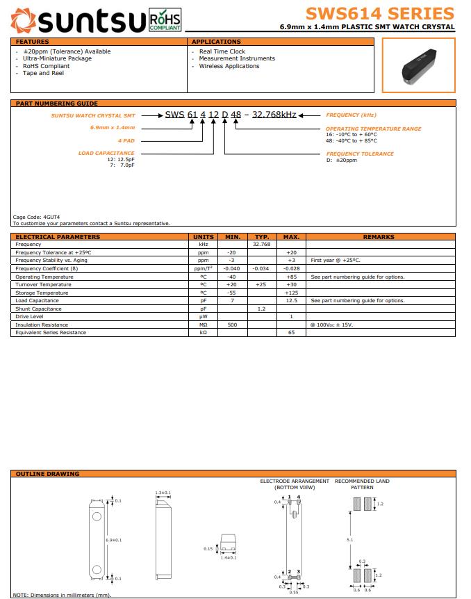 SWS614