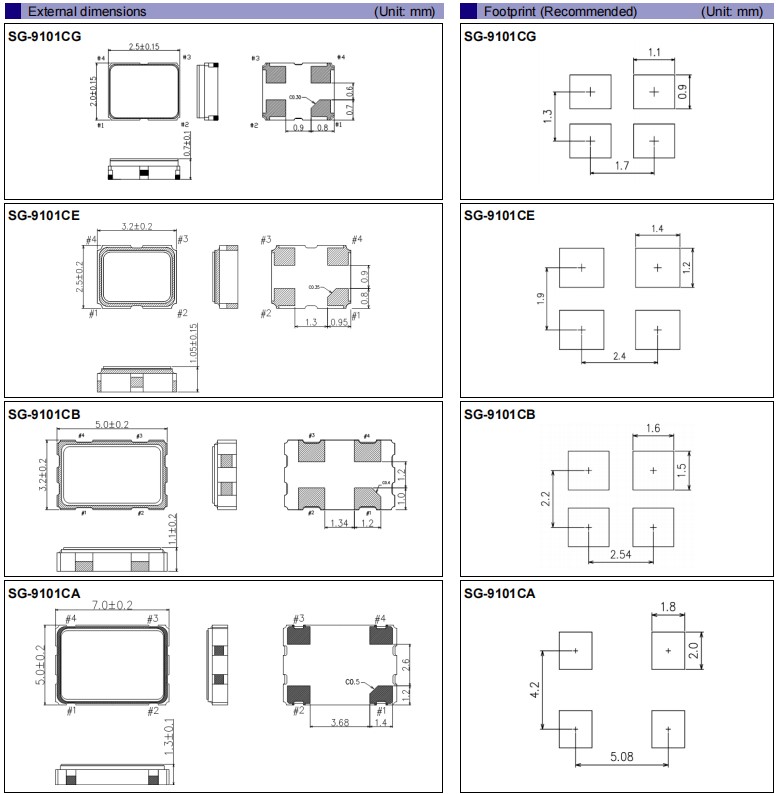 SG-9101CA，SG-9101CB,SG-9101CE,SG-9101CG-1