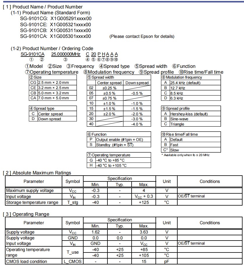 SG-9101CG，SG-9101CE,SG-9101CB,SG-9101CA 