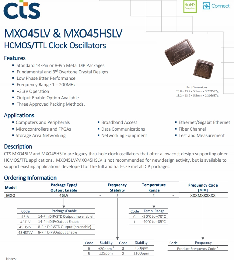 MXO45LVLVLVLV & MXO45HS & MXO45HS & MXO45HSLV 